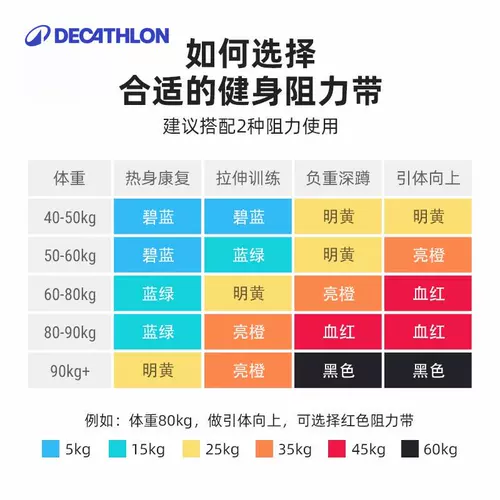 【Сотни добавок】 Decathlon Elastic Belt Fitnes