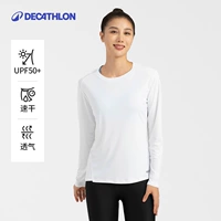 Жизнеспособность белая (аутентификация трассировки не может быть сорван)