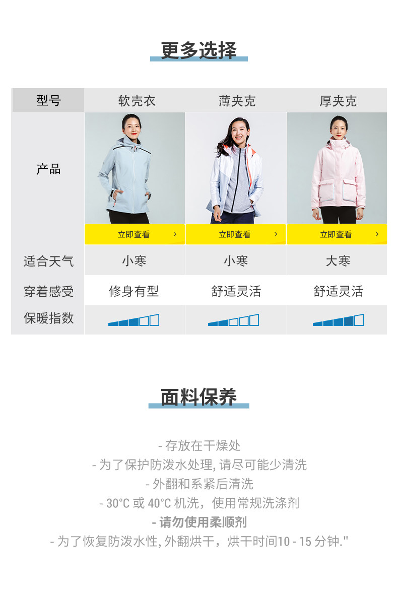 迪卡侬 女中长款 保暖帆船服 户外加绒加厚夹克外套 图13