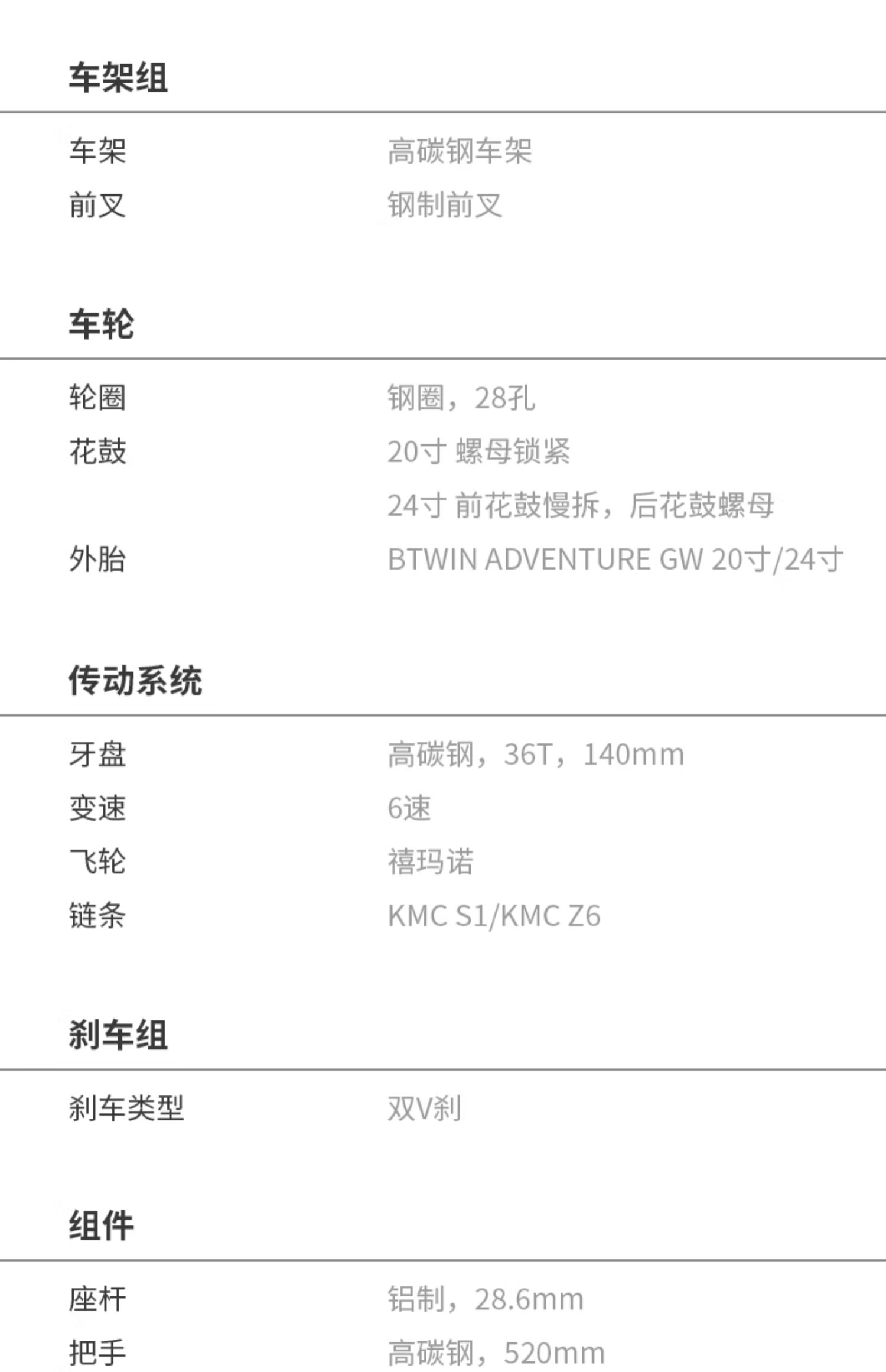 商品详情图