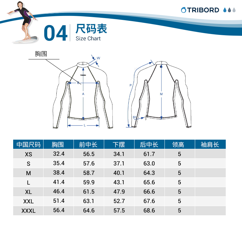 Jellyfish Size Chart