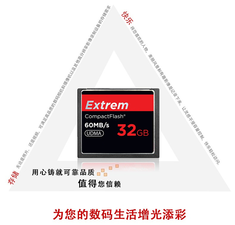 CF card 32G High speed CF card 7D Canon 5D2 5D3 Nikon D800D700 Storage camera memory card