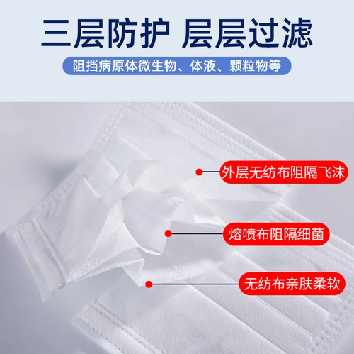 翔翊 Медицинская хирургическая маска стерилизатор и независимая упаковка одноразовая медицинская медицинская помощь.