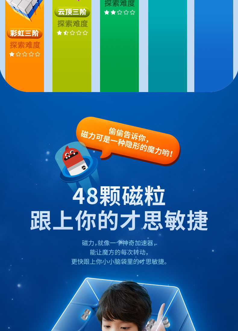 Кубик Рубика 魔方小站 gan厂家mg3萌刻edu磁力三阶初学入门教育版儿童益智玩具