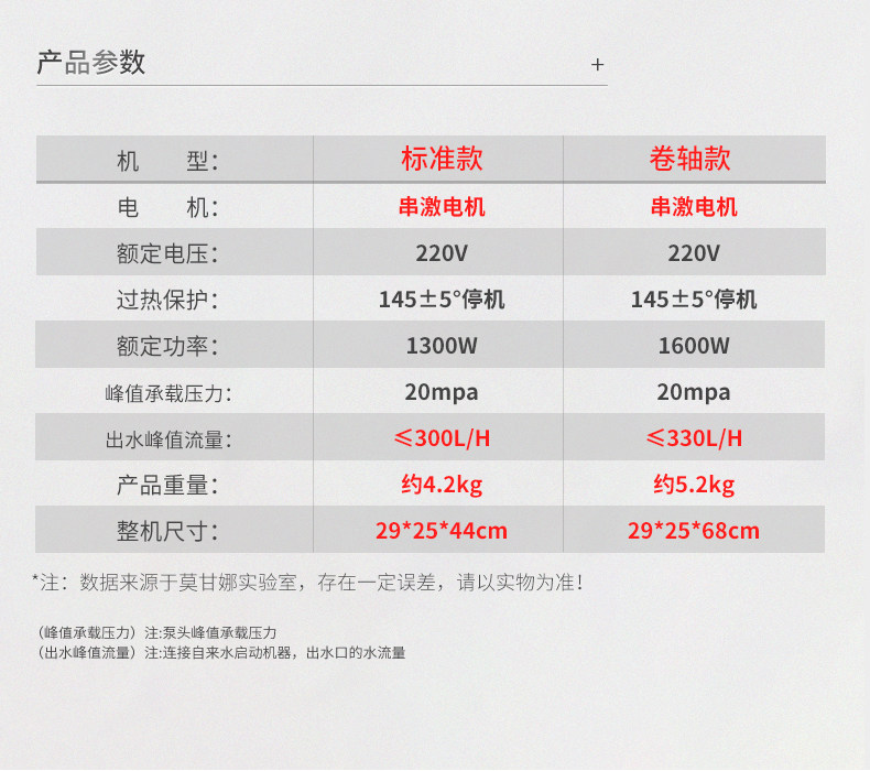 Morgana car wash machine, high-pressure water gun, household 220v high-power water pump, floor cleaning machine, car wash machine