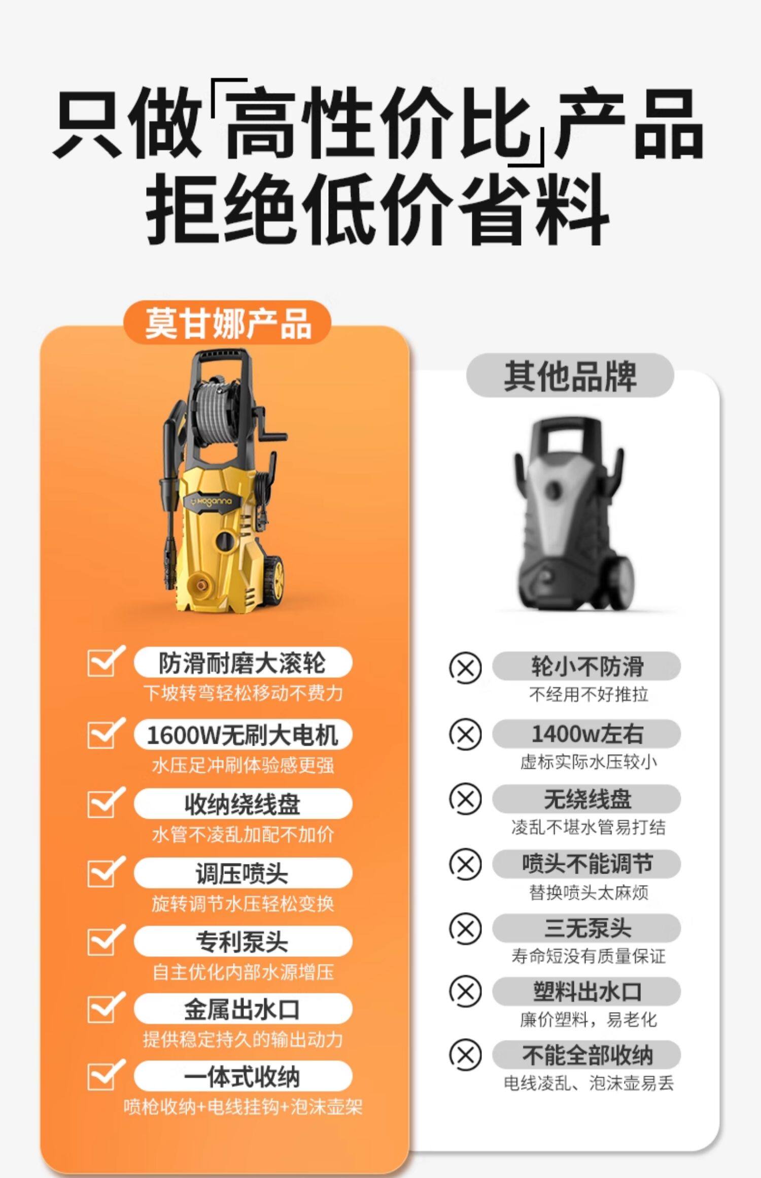 Morgana car wash machine, high-pressure water gun, household 220v high-power water pump, floor cleaning machine, car wash machine