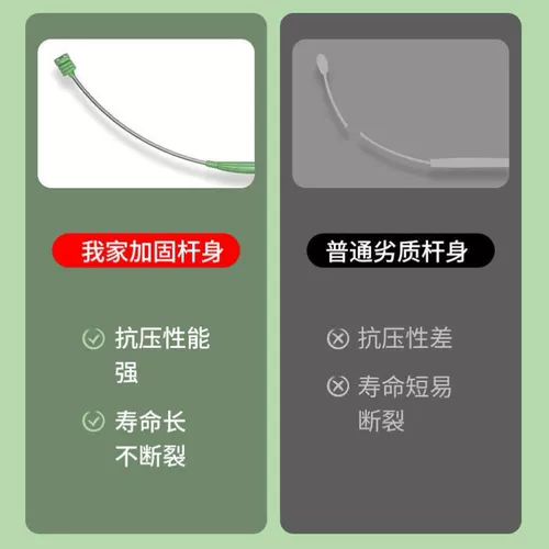 Учебное повествование о линии вера