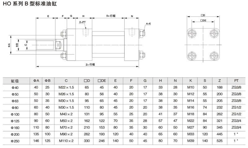 Xi lanh dầu nặng xi lanh thủy lực hai chiều khuôn HOB40/50/63/80/100/125-150-200LA FA áp suất cao xy lanh thủy lực parker