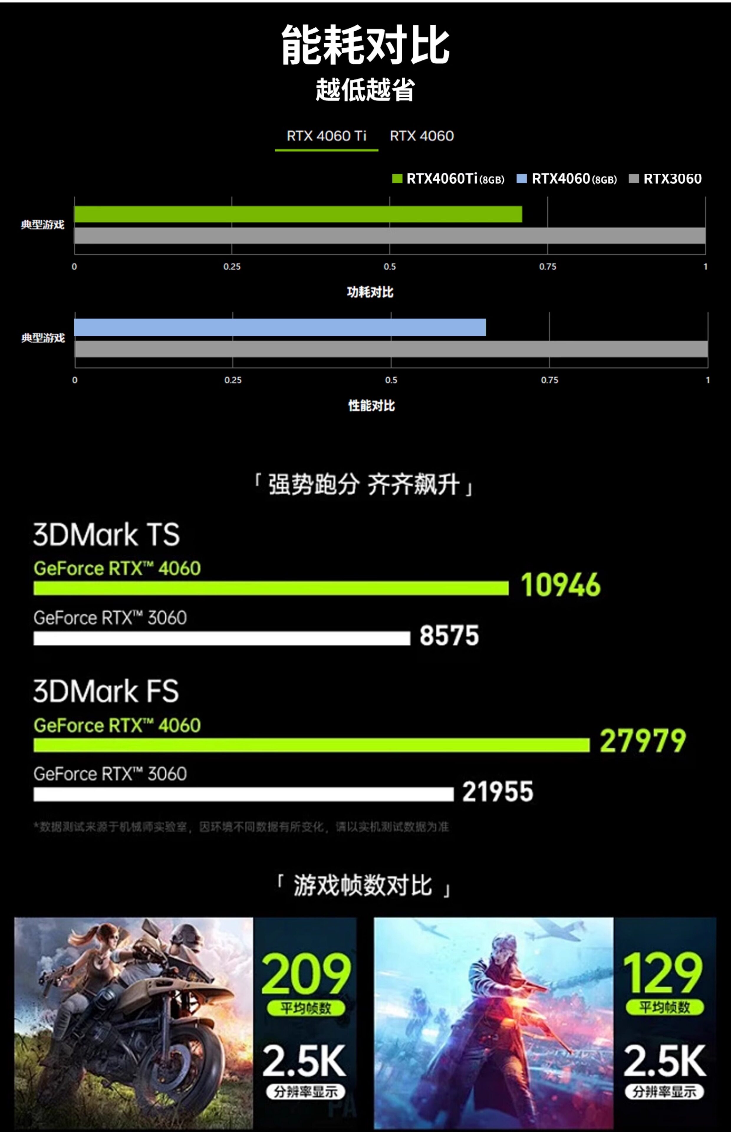 Системный блок 酷睿i5 12400f/13400f/rtx3050/4060ti电脑主机吃鸡游戏diy组装机 Intel