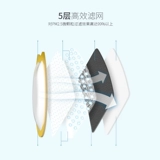 Jiawei детская умная интеллектуальная электрическая маска против -pm2.5 анти -хейзе фрардегидная пыль зарядка ветер