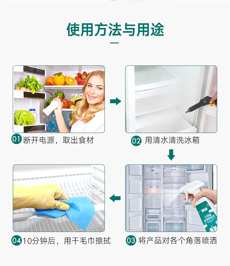 nước xịt kính Tủ lạnh khử mùi nhân tạo khử mùi ngoài mùi than gia dụng không tiệt trùng gói than hoạt tính để hương vị hộp hương vị - Trang chủ hóa chất tẩy rửa cực mạnh