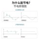 새로운 집 전체 스마트 킹 절전 가정부 고출력 에너지 절약 에어컨 에너지 절약 및 전압 안정화 유물