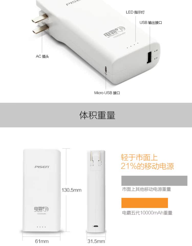 Pinsheng điện thoại di động bán buôn điện thế hệ 10000 mAh mAh đi kèm với cắm điện thoại di động sạc kho báu vượt qua