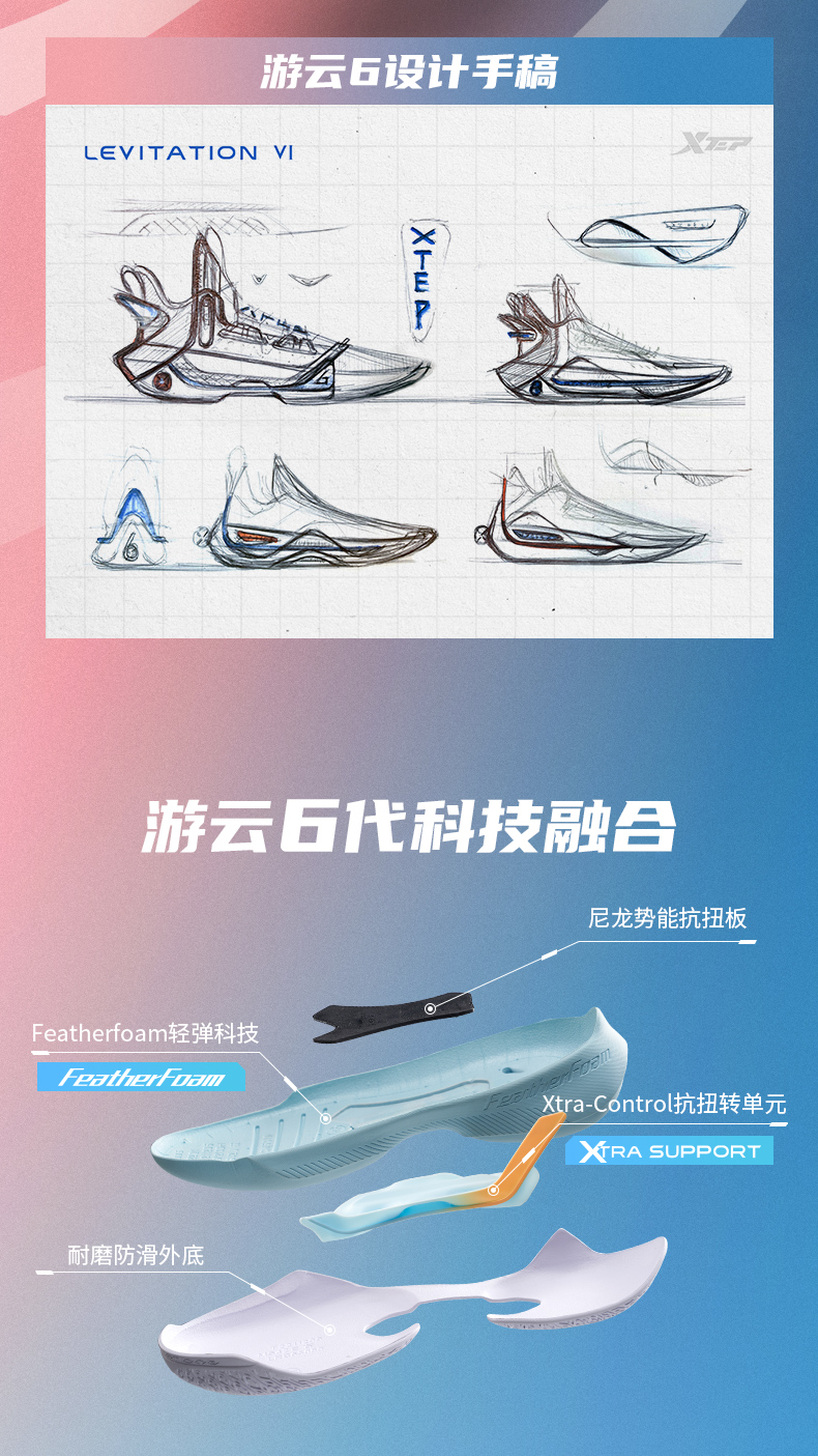 特步 游云6代 轻弹科技 男士篮球鞋 图2