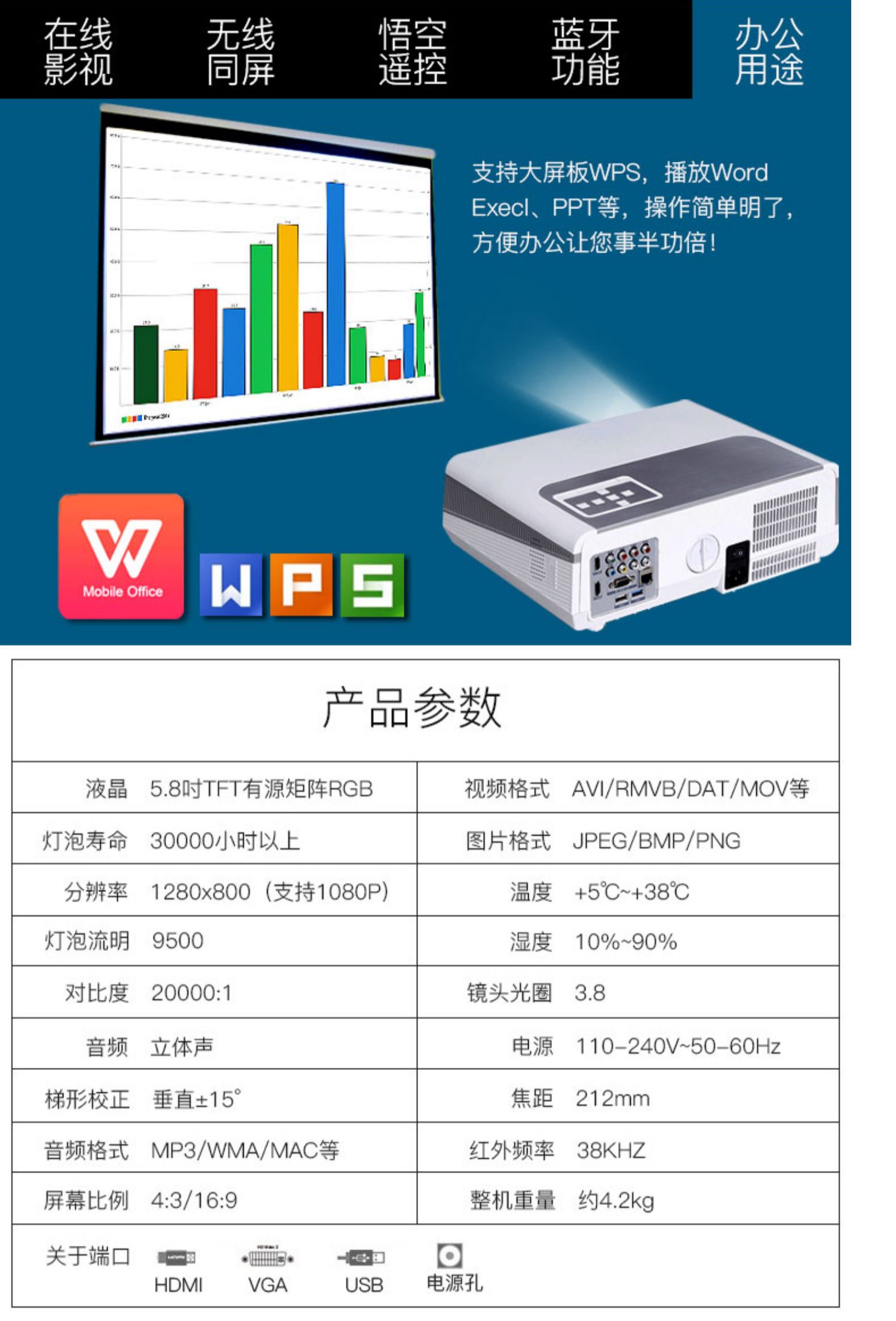 轰天 + 86+ máy chiếu gia đình không dây wifi máy chiếu văn phòng 1080p HD điện thoại di động màn hình lớn có màn hình 3D thông minh 4K không có màn hình TV rạp hát tại nhà giảng dạy hội nghị thương mại - Máy chiếu