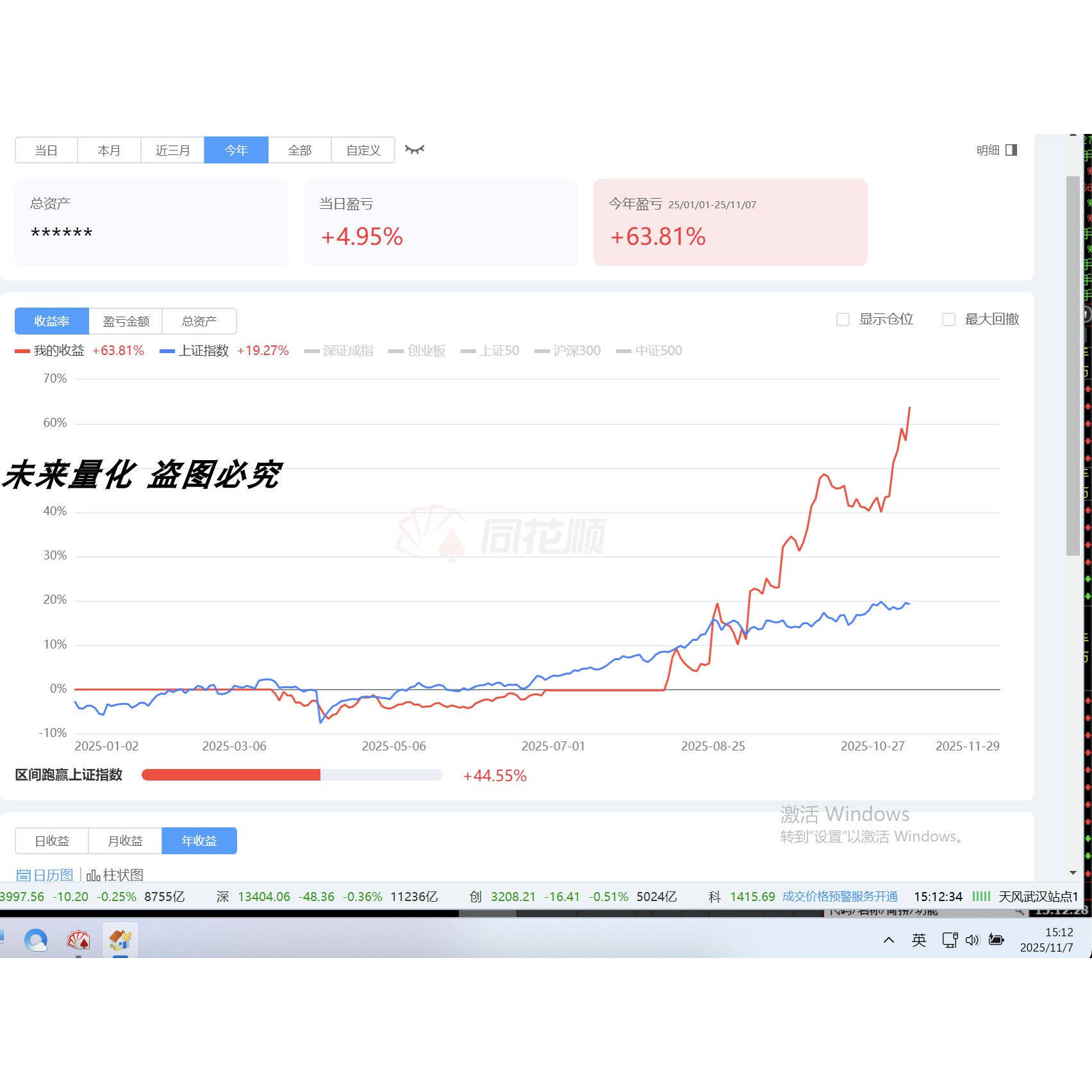游戏AI图像算法软件+量化交易神器！原价1680元_ai游戏_淘宝游戏网