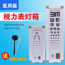 Standard logarithmic gauge visual acupressure meter 5 m 2 5 M E C form human childrens eye ultra thin led visual chart light box