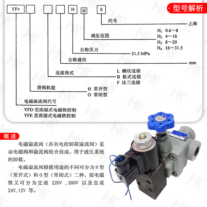 液压电磁溢流阀有什么功能?BST/BSG/SBSG 管式溢流阀适合什么场景?