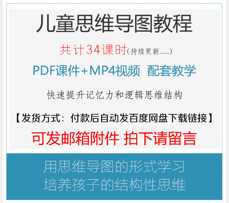 儿童思维导图训练课程小学辅导视频教程学生课后作业思维空间锻炼