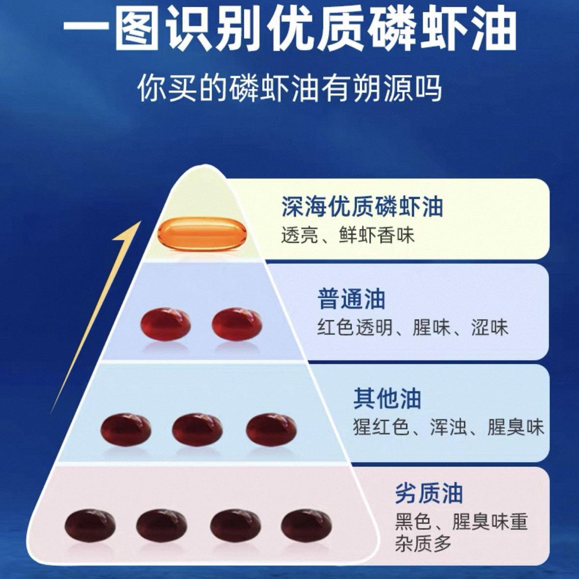 臻富白利凝百利明胶片1kg约200片！做慕斯甜品的神仙必备！这波不买亏大了😭-吉利丁片-淘宝百科网