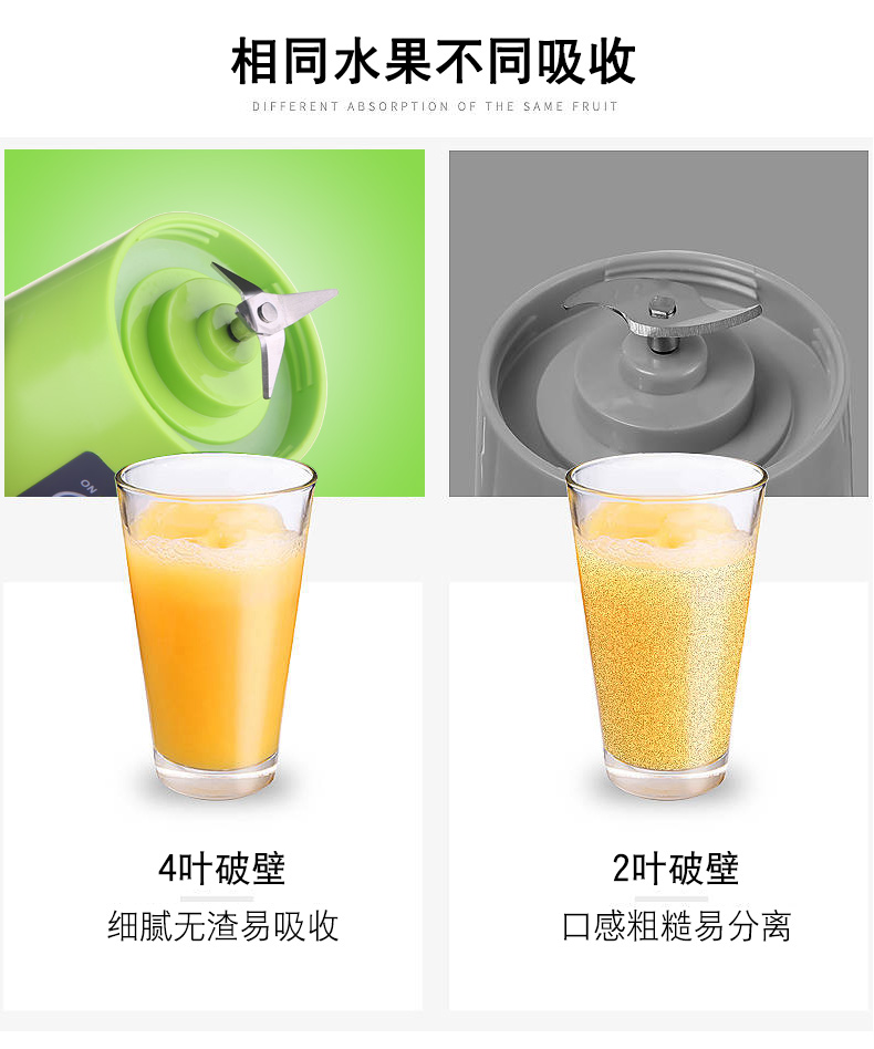 máy xay mini Máy ép trái cây gia đình sinh viên điện nước ép trái cây cầm tay nhỏ trái cây và rau trộn sữa đậu nành máy sinh tố panasonic