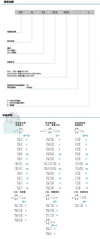 van thuỷ lực điện DSG-03-2B2 2B3 2B3B 2B60B 2B2B 2B2BL van điện từ thủy lực van đảo chiều bằng tay van tỷ lệ thủy lực van phao thủy lực