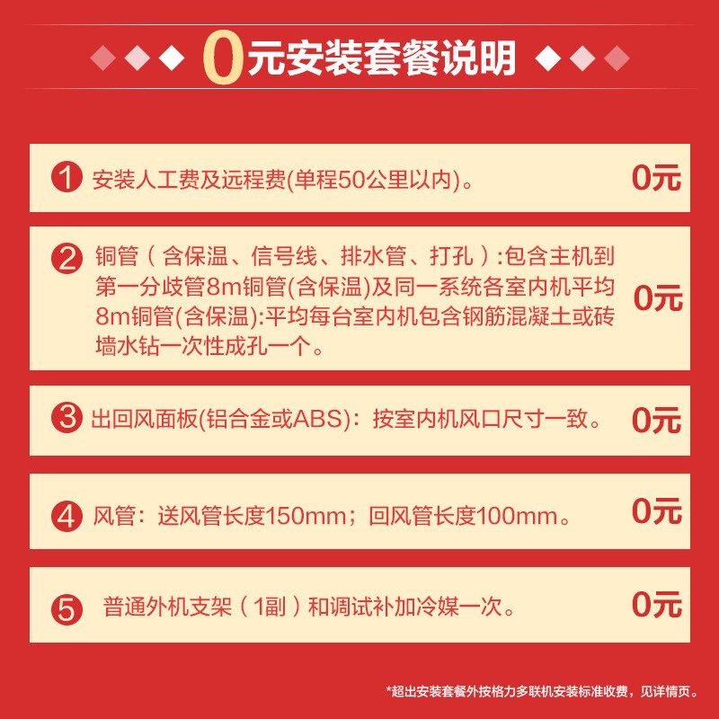 Gree Central Air Conditioner Star 3 Generation for Home Use, 5 Hp, One Unit for Four Rooms, Multi-Split, Full Dc Inverter, Suitable for Shops and Villas