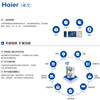 Haier Central Air Conditioner Mx-Super Iot Multi-Link Parallel Commercial Engineering