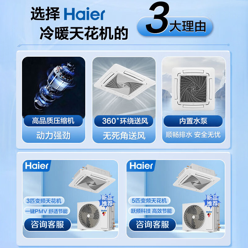 Haier 5 Hp Large 3 Hp P Cooling and Heating Ceiling-Mounted Commercial Central Air Conditioner Embedded in the Ceiling Inverter First-Class Restaurant