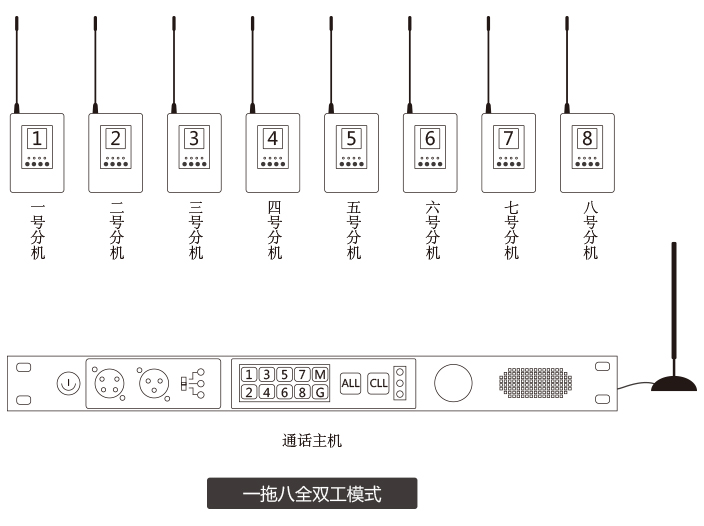托八全通模式.jpg