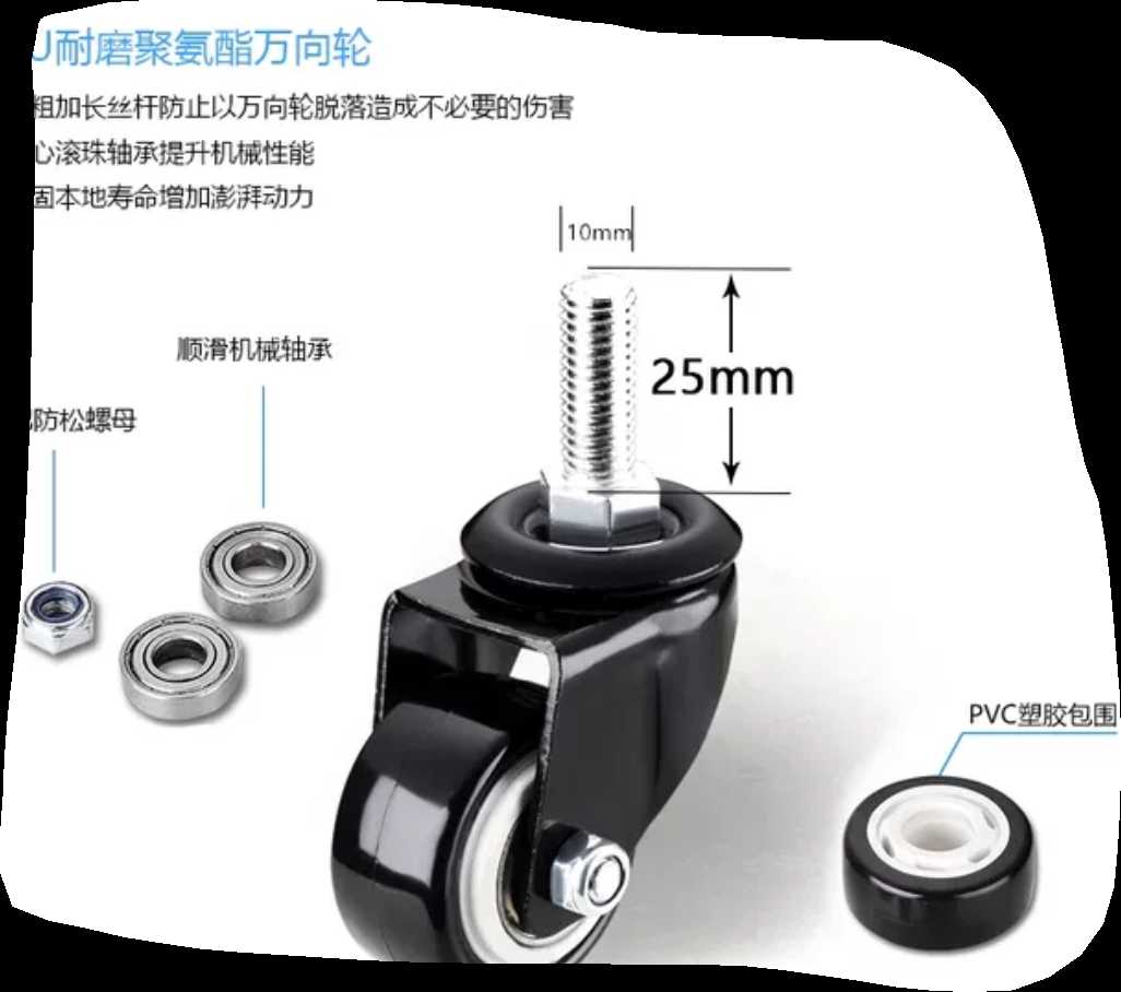 Shipping costs make up the difference