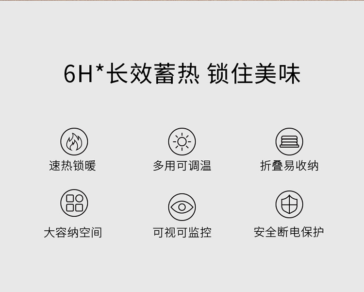 饭来  保温饭菜罩 恒温加热保温热菜神器 图2