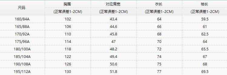 神价 七匹狼 19冬季新款 杜邦Sorona环保面料 填充杜邦棉 男防水弹力棉服 图1