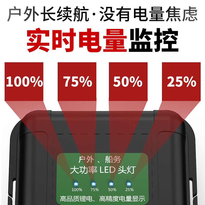 🔍 智能夜行助手 | 强光头灯激光炮 🌕-头灯-淘宝好物网