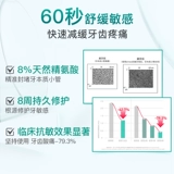 Elmex emi анти -анти -чувствительный к зубной пасте -анти и кариесу стоматологии отправляются в Huang Jingbai Fresh и отбеливающая зубная паста