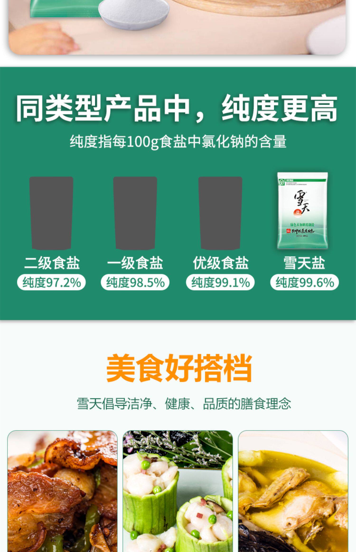 雪天未加碘精制盐400g*7袋   9.9 元  9块9包邮