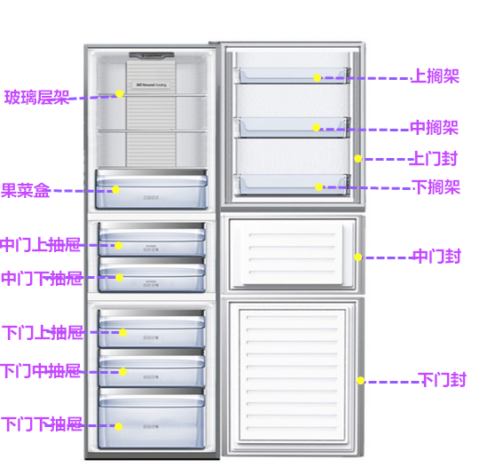 Rongsheng refrigerator BCD-266WKR1NYCA BCD-269WKR1NPGA refrigerator and freezer drawer bottle holder