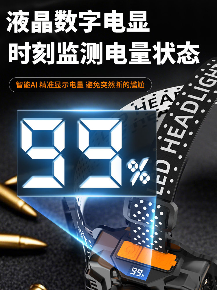 Headlamp, Head-Mounted, Strong Light, Rechargeable, Ultra-Bright, Special for Fishing, Ultra-Long Battery Life, Lithium Battery Flashlight, Miner's Lamp, Sensor for Night Fishing