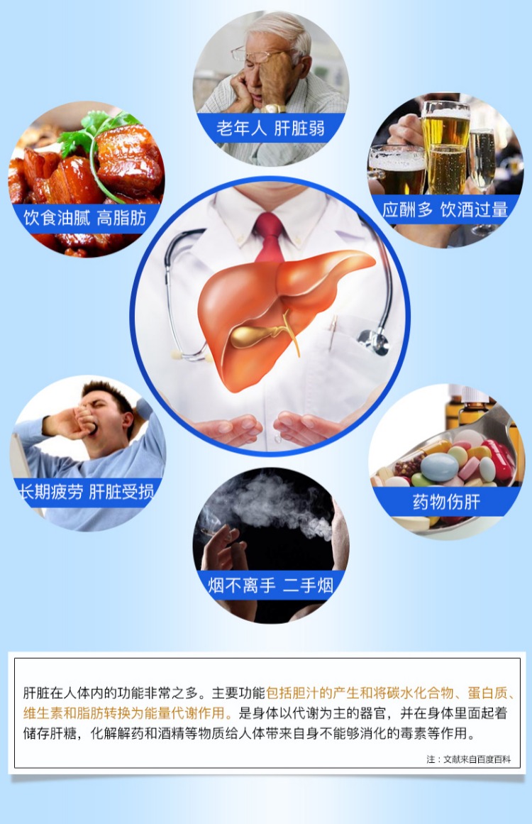 Mua 2 tặng 1 Viên thuốc nhỏ lửa quyến rũ Pueraria có thể được trang bị viên gan cho nam giới sản phẩm sức khỏe dành cho người lớn không dung môi - Thực phẩm sức khỏe thực phẩm chức năng cho người già