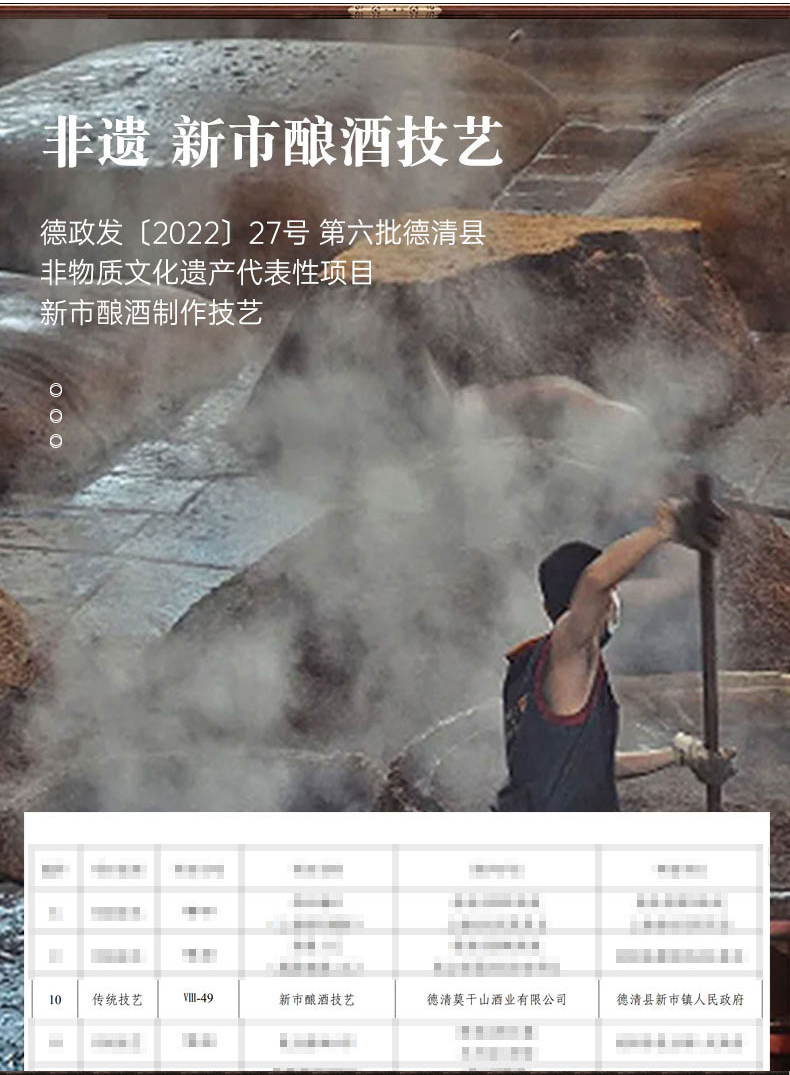 安享好物 安享B级果酒-莫干山20度青梅酒 企标