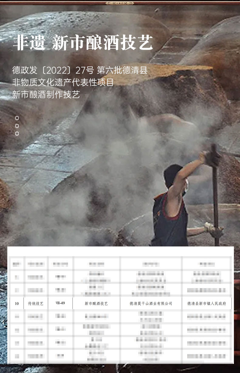 安享好物 安享C级果酒-莫干山杨梅酒 企标