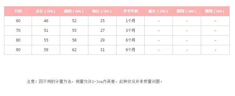 Coffret cadeau pour nouveau-né Self-made - Ref 1978142 Image 12