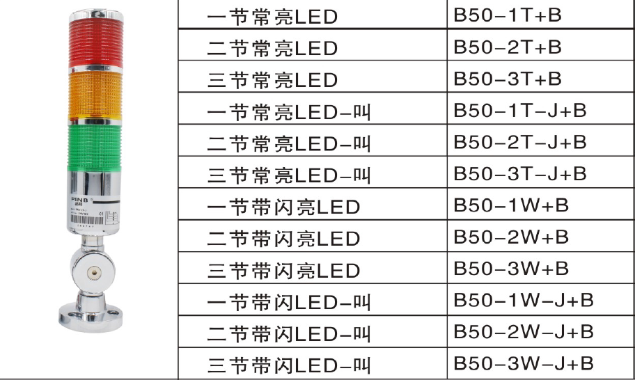The three - part lights of the PED LED warning lamp are used to bring B50-3T-J B folding tower lamp