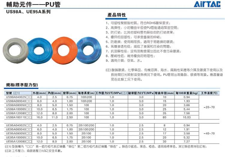 ống hơi toyork Airtac khí nén vòi máy nén khí áp suất cao ống dẫn khí 8MMPU6*4/10*6.5/trong suốt chống cháy nổ không khí đường kính ngoài dây khí nén phi 8 ống hơi puma