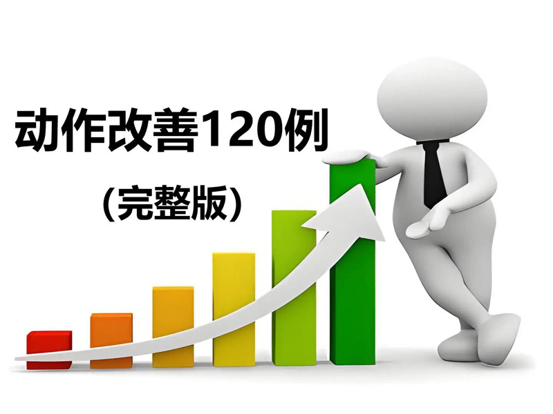 Case Report: 120 Examples of Process Improvements, Original Ppt, 121 Pages in Total, for Lean Production Professionals