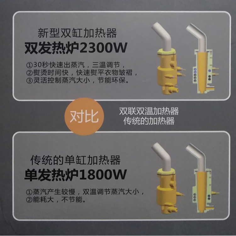 Пароочиститель 服装店商用蒸汽挂烫机普迩全铜芯2200w大功率大水箱衣服店熨烫机