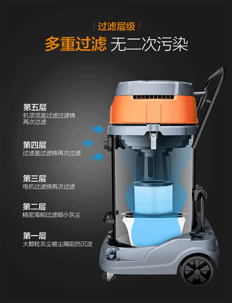 Jeno JN601-3500W công suất lớn máy hút bụi công nghiệp thương mại nhà máy thùng mạnh mẽ nhà xưởng bụi - Máy hút bụi robot hút bụi robotek