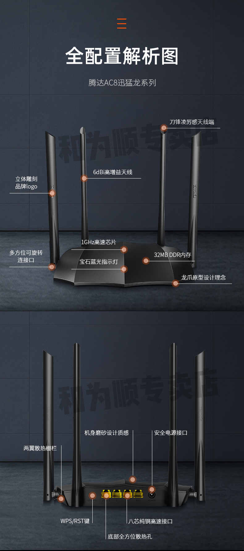 腾达 AC8 5G双频无线路由器 家用穿墙王 图13