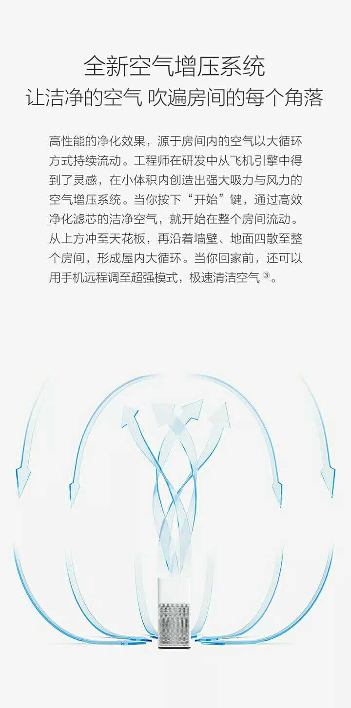 家用净化器2京东7天无理由退货库存,拆封试用