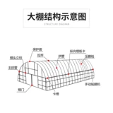 Скелетный скелет сельскохозяйственный посадка стойка для парниковых оцинкованных стальных полков